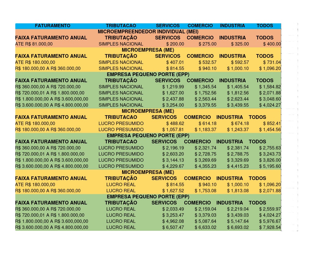 ESBOCO-PRECO-CONTABIL FORMATO JPEG.jpg